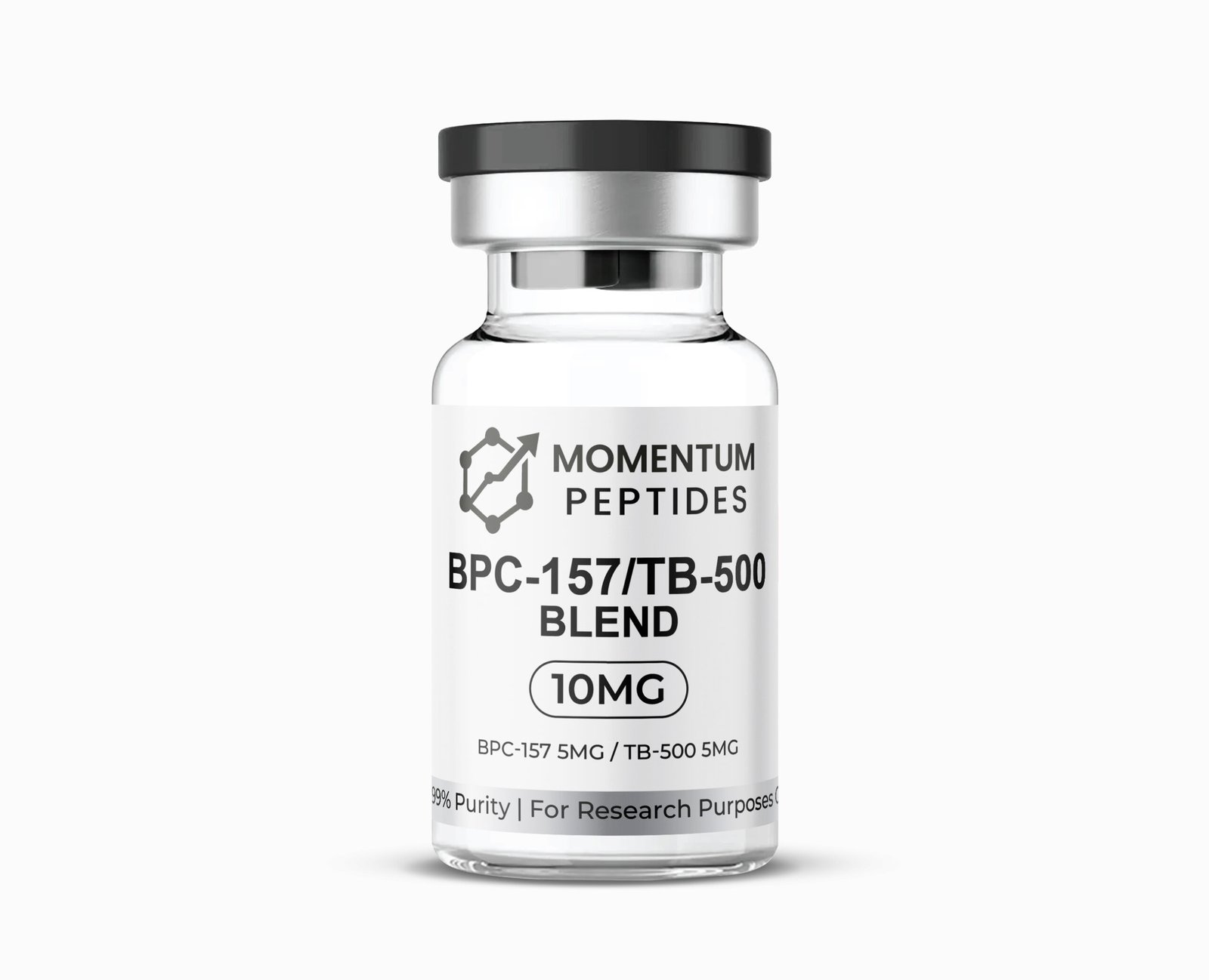 BPC-157 / TB-500 Blend