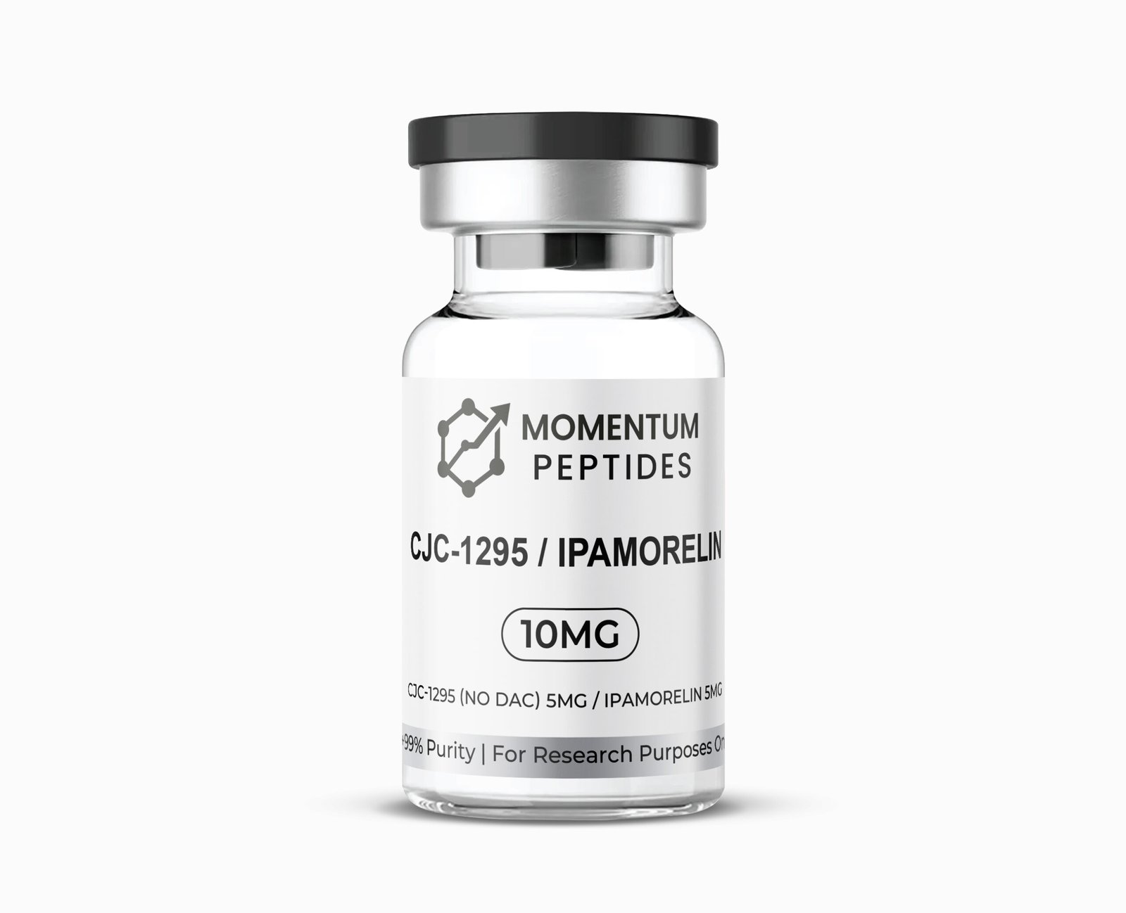 CJC-1295 / Ipamorelin Blend