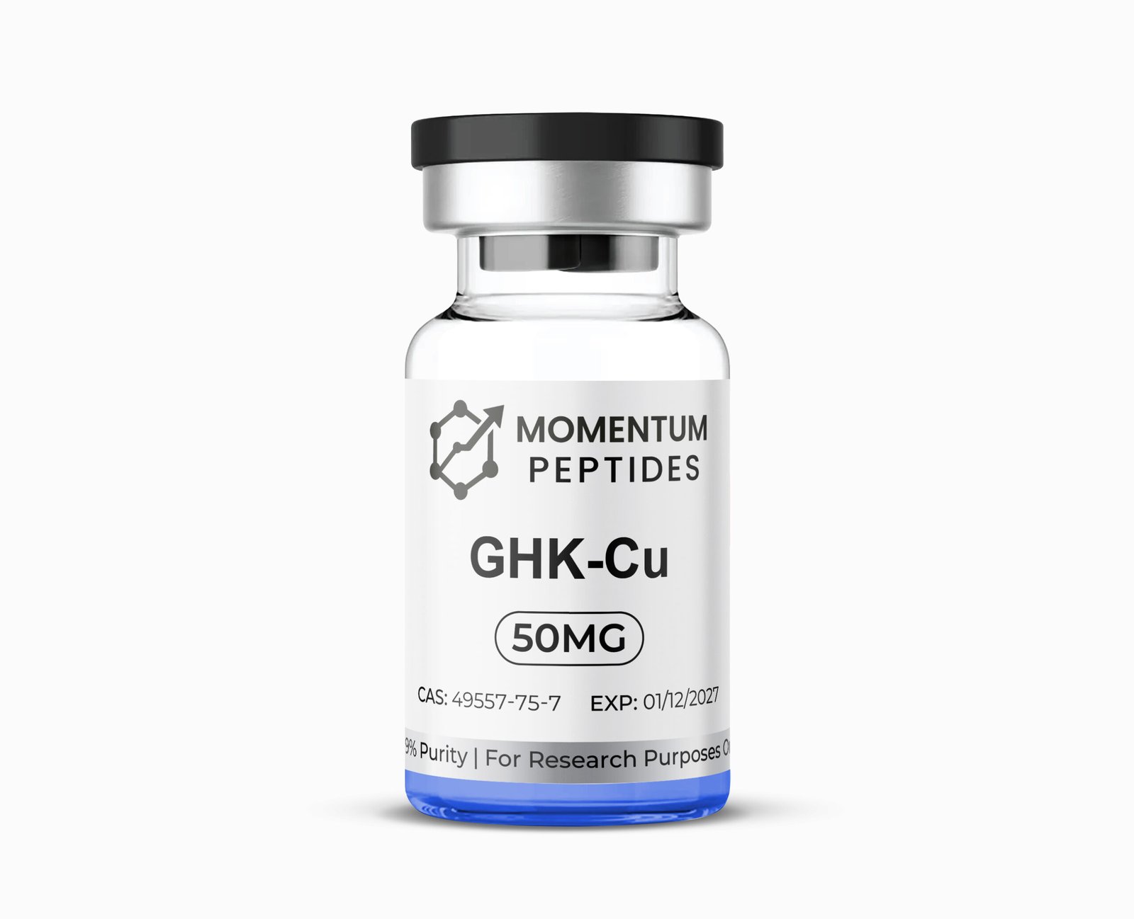 GHK-Cu