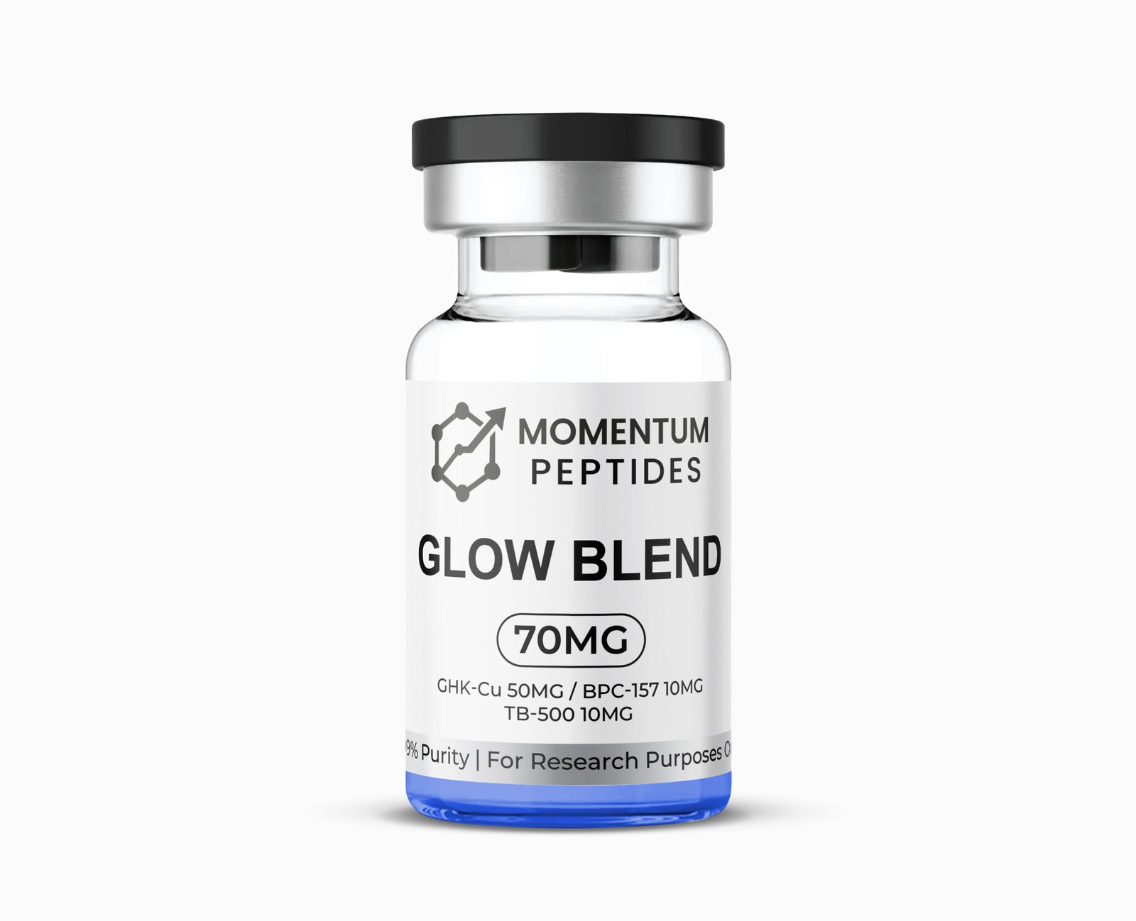 GLOW Blend 70mg