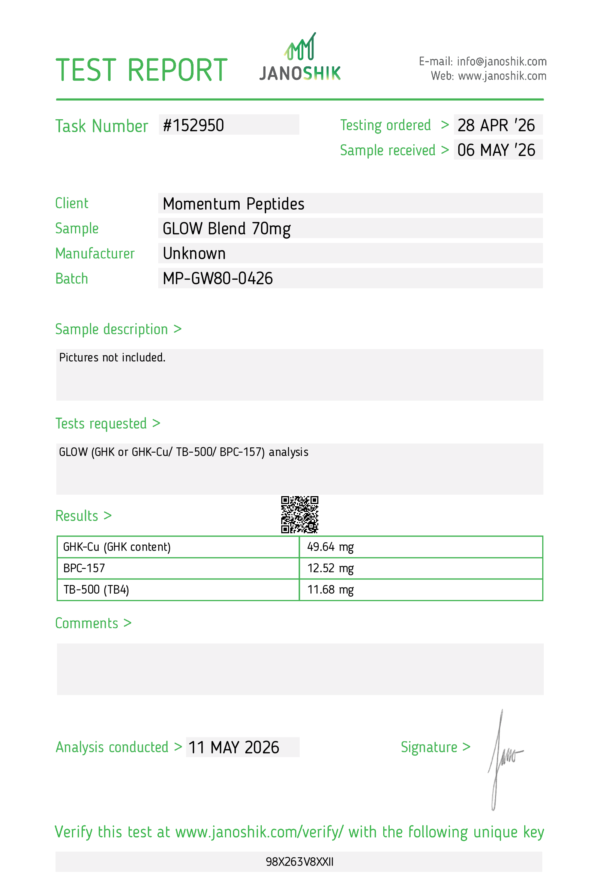 Momentum Peptides GLOW 80mg Janoshik report